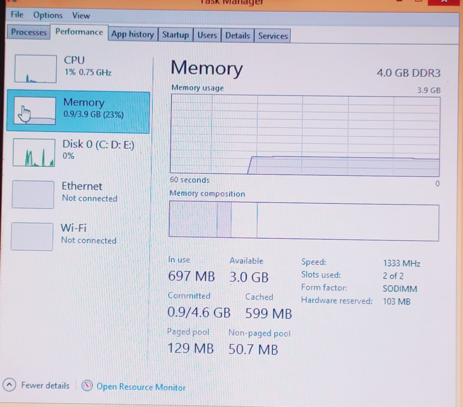 Dell latitude E5420 Core i5 2nd Generation - Image 6