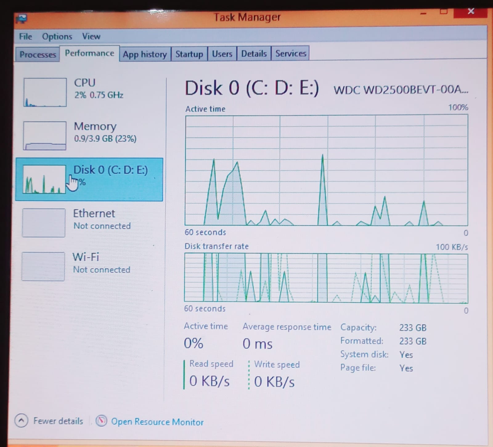 Dell latitude E5420 Core i5 2nd Generation - Image 10